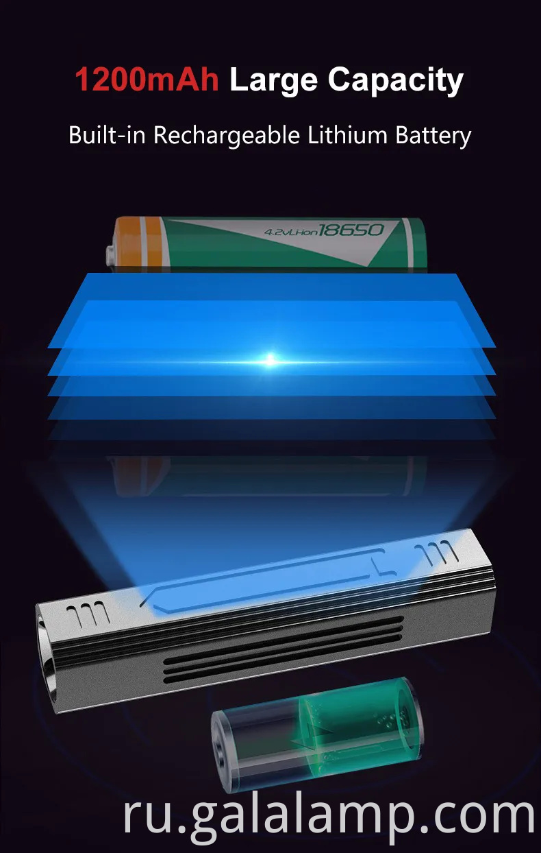 Портативный 365 -нм УФ -фонарик с перезаряжаемым черным светом и 5 режимами